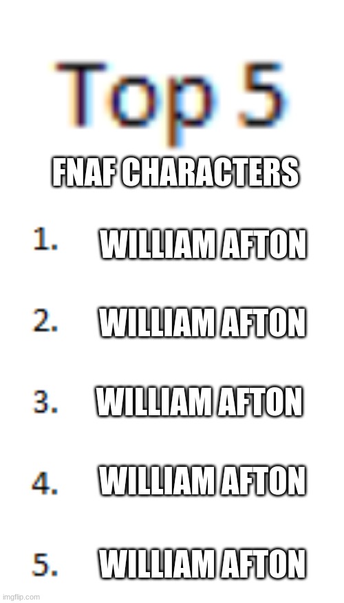 i always come back | FNAF CHARACTERS; WILLIAM AFTON; WILLIAM AFTON; WILLIAM AFTON; WILLIAM AFTON; WILLIAM AFTON | image tagged in fnaf | made w/ Imgflip meme maker