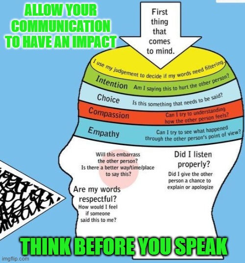 ALLOW YOUR COMMUNICATION TO HAVE AN IMPACT; THINK BEFORE YOU SPEAK | image tagged in communication | made w/ Imgflip meme maker