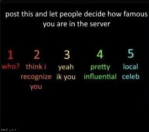 Saw someone else do this, Soooo | made w/ Imgflip meme maker