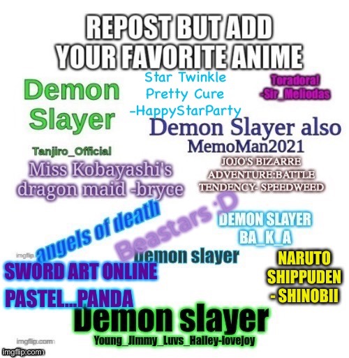 I added Beastars. If it wasn’t obvious by my user | Beastars :D | image tagged in favorite,anime | made w/ Imgflip meme maker
