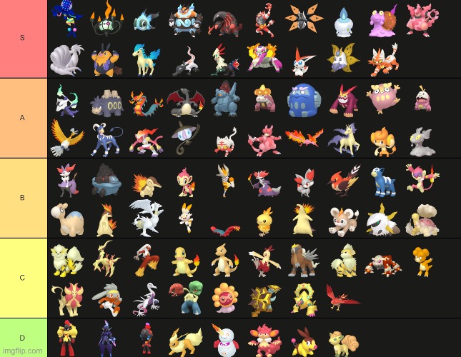 Tier list for every shiny fire Pokémon (I’m pretty sure it’s all of them) | image tagged in memes,funny,relatable,pokemon,tier list,shiny | made w/ Imgflip meme maker