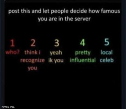 I am sort of new here, so I just want to get some other people's input | image tagged in repost to see how well known i am | made w/ Imgflip meme maker