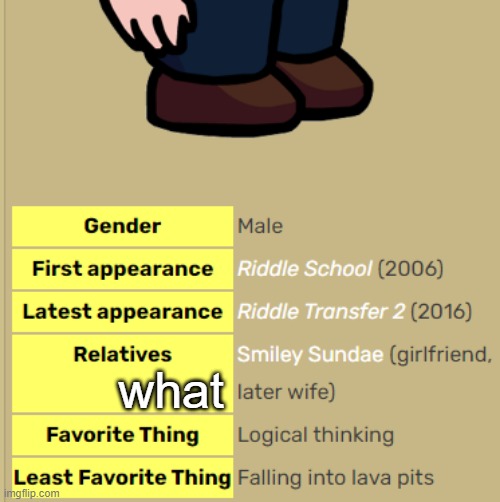 what | made w/ Imgflip meme maker