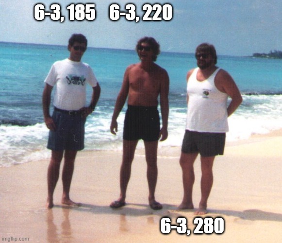 Trump weight | 6-3, 185    6-3, 220; 6-3, 280 | image tagged in height,gym weights | made w/ Imgflip meme maker