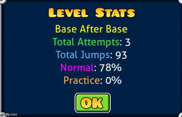 First time playing Geometry Dash | made w/ Imgflip meme maker
