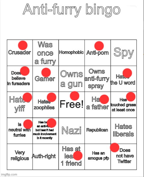 Anti-Furry bingo | image tagged in anti-furry bingo | made w/ Imgflip meme maker