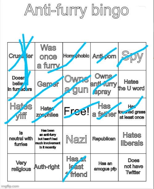 Anti-Furry bingo | image tagged in anti-furry bingo | made w/ Imgflip meme maker