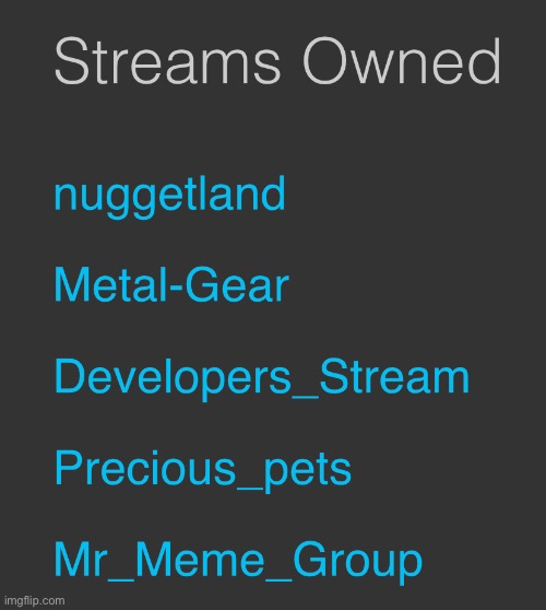 all my owned streams/created streams are just collecting dust. also I still don’t even know what MRMG is supposed to be | made w/ Imgflip meme maker