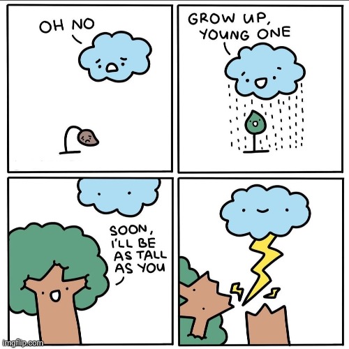 Struck by lightning | image tagged in lightning,tree,tall,comics,comics/cartoons,height | made w/ Imgflip meme maker