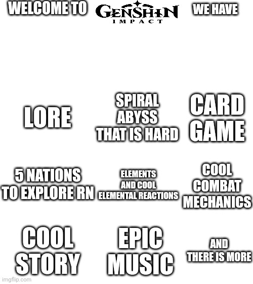 You should play this game rn | WELCOME TO; WE HAVE; SPIRAL ABYSS THAT IS HARD; CARD GAME; LORE; 5 NATIONS TO EXPLORE RN; ELEMENTS AND COOL ELEMENTAL REACTIONS; COOL COMBAT MECHANICS; EPIC MUSIC; AND THERE IS MORE; COOL STORY | image tagged in genshin impact,genshin | made w/ Imgflip meme maker