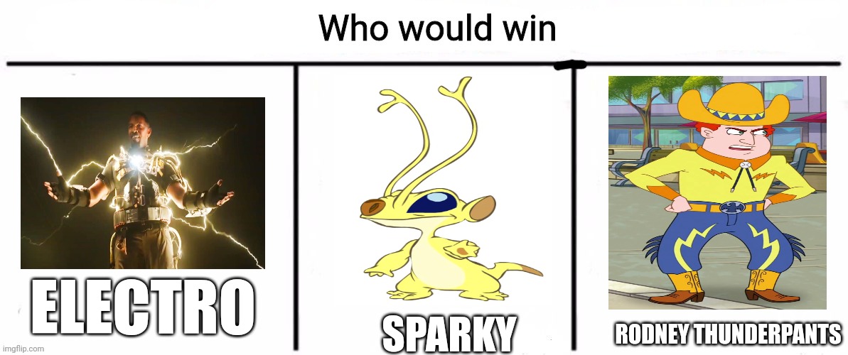 Three lightning powered characters | ELECTRO; SPARKY; RODNEY THUNDERPANTS | image tagged in 3x who would win | made w/ Imgflip meme maker