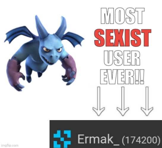 most sexist user ever!! | image tagged in most sexist user ever | made w/ Imgflip meme maker
