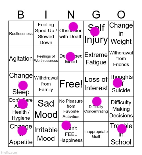 Yup! | image tagged in depression bingo | made w/ Imgflip meme maker