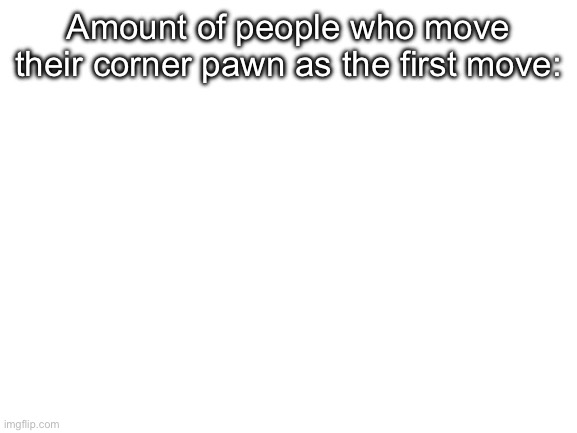 Chess slander | Amount of people who move their corner pawn as the first move: | image tagged in blank white template | made w/ Imgflip meme maker