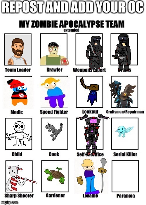 For TCM I was originally gonna put it in Brawler or medic. | made w/ Imgflip meme maker