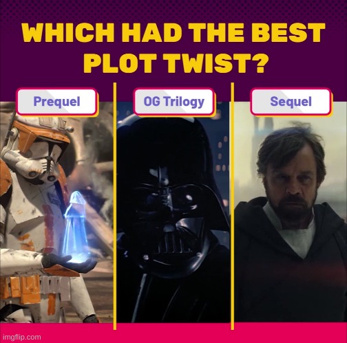 What do you think? | made w/ Imgflip meme maker