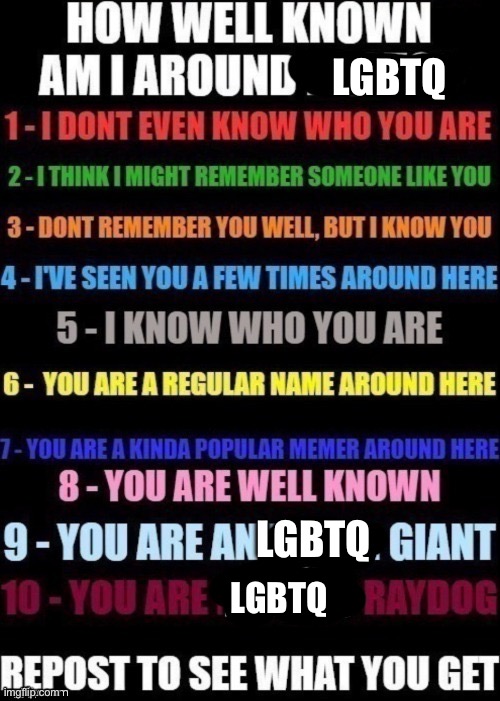 how well am i known around _____? | LGBTQ; LGBTQ; LGBTQ | image tagged in how well am i known around _____ | made w/ Imgflip meme maker