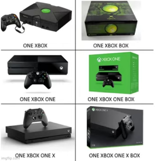 Meme #3,414 | image tagged in memes,repost,x box,box,one,confused | made w/ Imgflip meme maker