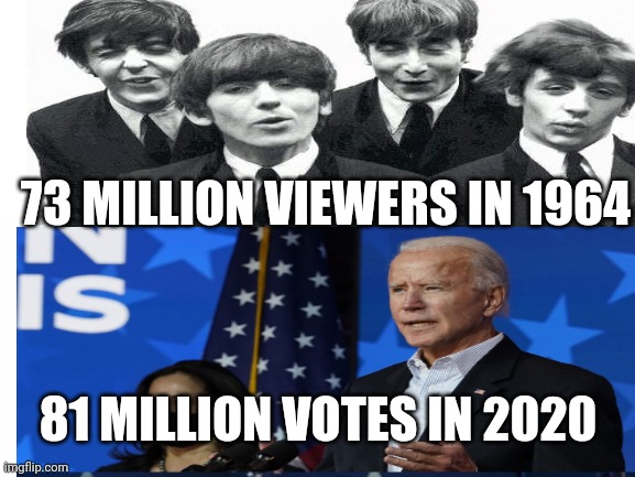 Which is more believable ? | 73 MILLION VIEWERS IN 1964; 81 MILLION VOTES IN 2020 | image tagged in election fraud,too damn high,cheating,politicians suck,government corruption,x x everywhere | made w/ Imgflip meme maker