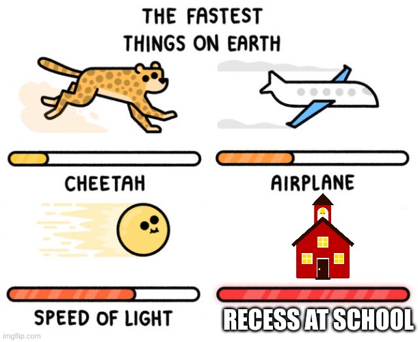 fastest thing possible | RECESS AT SCHOOL | image tagged in fastest thing possible | made w/ Imgflip meme maker