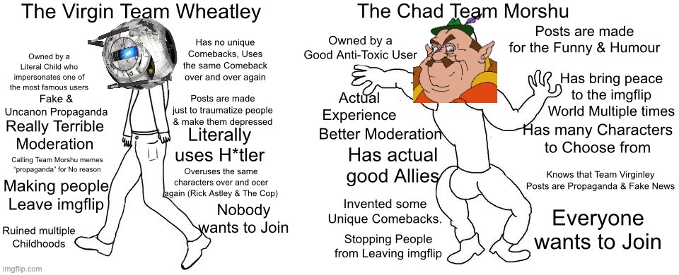 A Virgin vs Chad meme i made