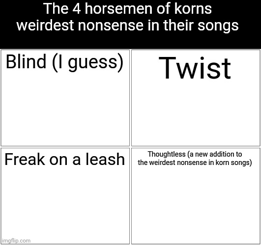 Yeah here you go | The 4 horsemen of korns weirdest nonsense in their songs; Blind (I guess); Twist; Freak on a leash; Thoughtless (a new addition to the weirdest nonsense in korn songs) | image tagged in memes,blank comic panel 2x2,heavy metal | made w/ Imgflip meme maker