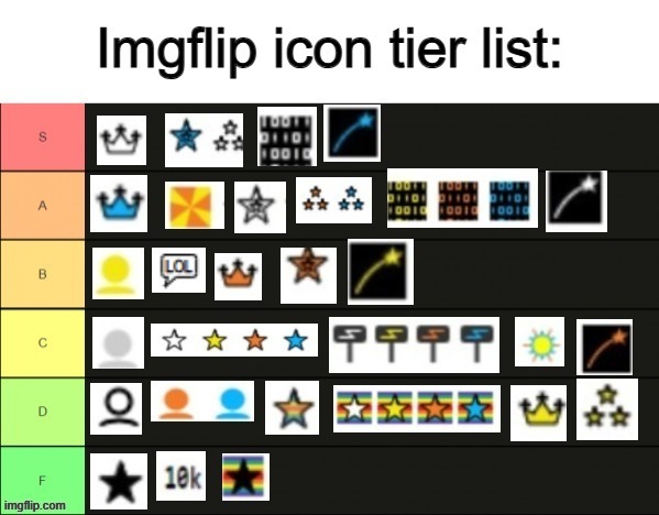 I'll rate custom icons in the comments if you guys want | made w/ Imgflip meme maker