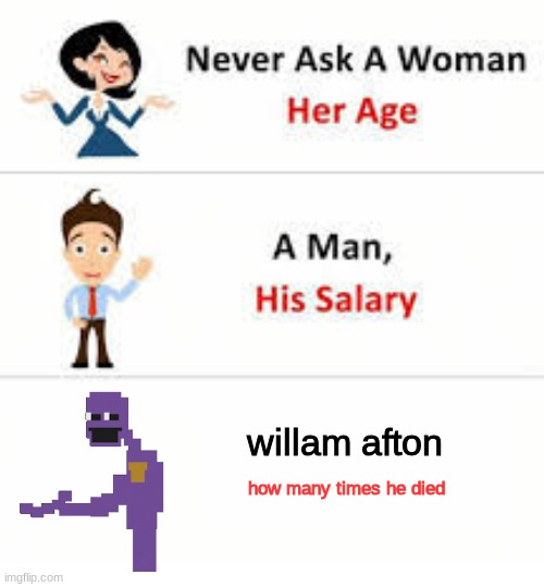 Never ask a woman her age | willam afton; how many times he died | image tagged in never ask a woman her age | made w/ Imgflip meme maker