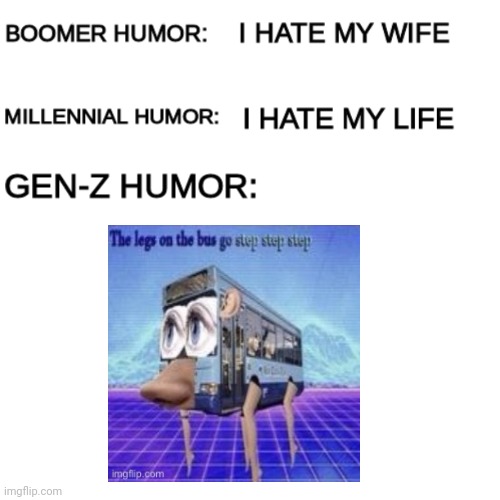 Literally goofy | image tagged in boomer humor millennial humor gen-z humor | made w/ Imgflip meme maker