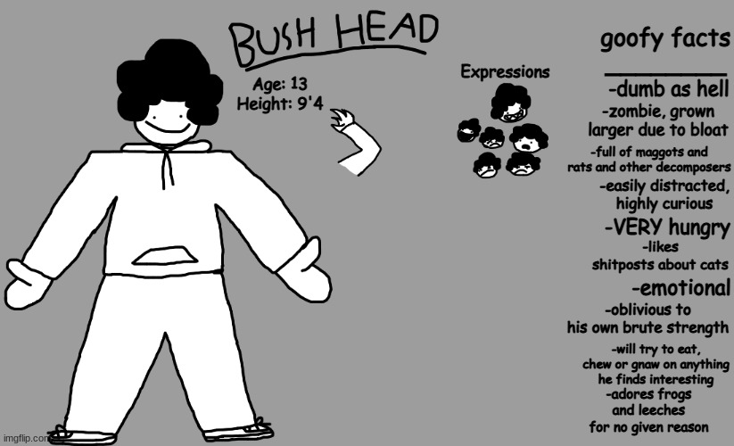Bush Head Reference Sheet v1 | image tagged in bush head reference sheet v1 | made w/ Imgflip meme maker