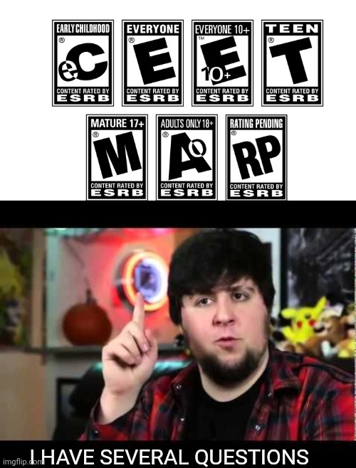 JonTron I have several questions | I HAVE SEVERAL QUESTIONS | image tagged in jontron i have several questions | made w/ Imgflip meme maker