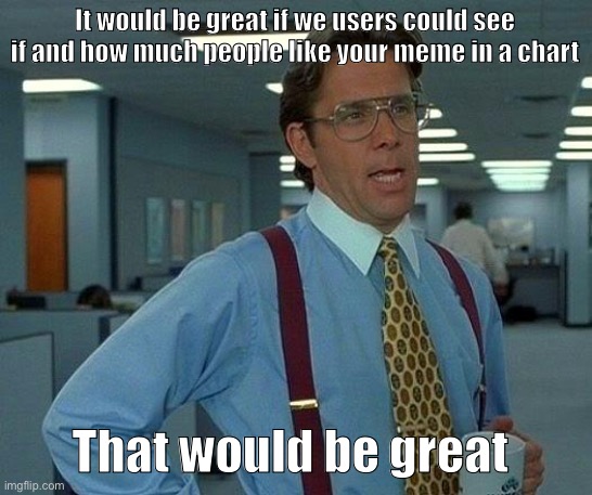 That Would Be Great | It would be great if we users could see if and how much people like your meme in a chart; That would be great | image tagged in memes,that would be great | made w/ Imgflip meme maker