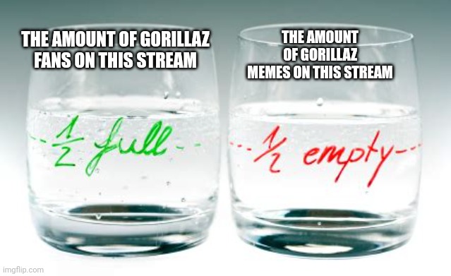 Any Gorillaz fans out here? | THE AMOUNT OF GORILLAZ MEMES ON THIS STREAM; THE AMOUNT OF GORILLAZ FANS ON THIS STREAM | image tagged in half full or half empty,gorillaz | made w/ Imgflip meme maker