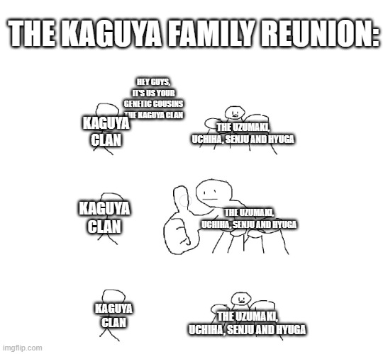 The Kaguya Family reunion would be like: | THE KAGUYA FAMILY REUNION:; HEY GUYS, IT'S US YOUR GENETIC COUSINS THE KAGUYA CLAN; KAGUYA
CLAN; THE UZUMAKI, UCHIHA, SENJU AND HYUGA; KAGUYA
CLAN; THE UZUMAKI, UCHIHA, SENJU AND HYUGA; KAGUYA
CLAN; THE UZUMAKI, UCHIHA, SENJU AND HYUGA | image tagged in ok nobody cares,naruto,naruto shippuden,anime,manga | made w/ Imgflip meme maker