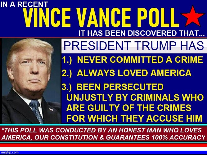 One of the Few Accurate Polls Conducted in America | image tagged in vince vance,polls,president trump,memes,innocent,honest | made w/ Imgflip meme maker