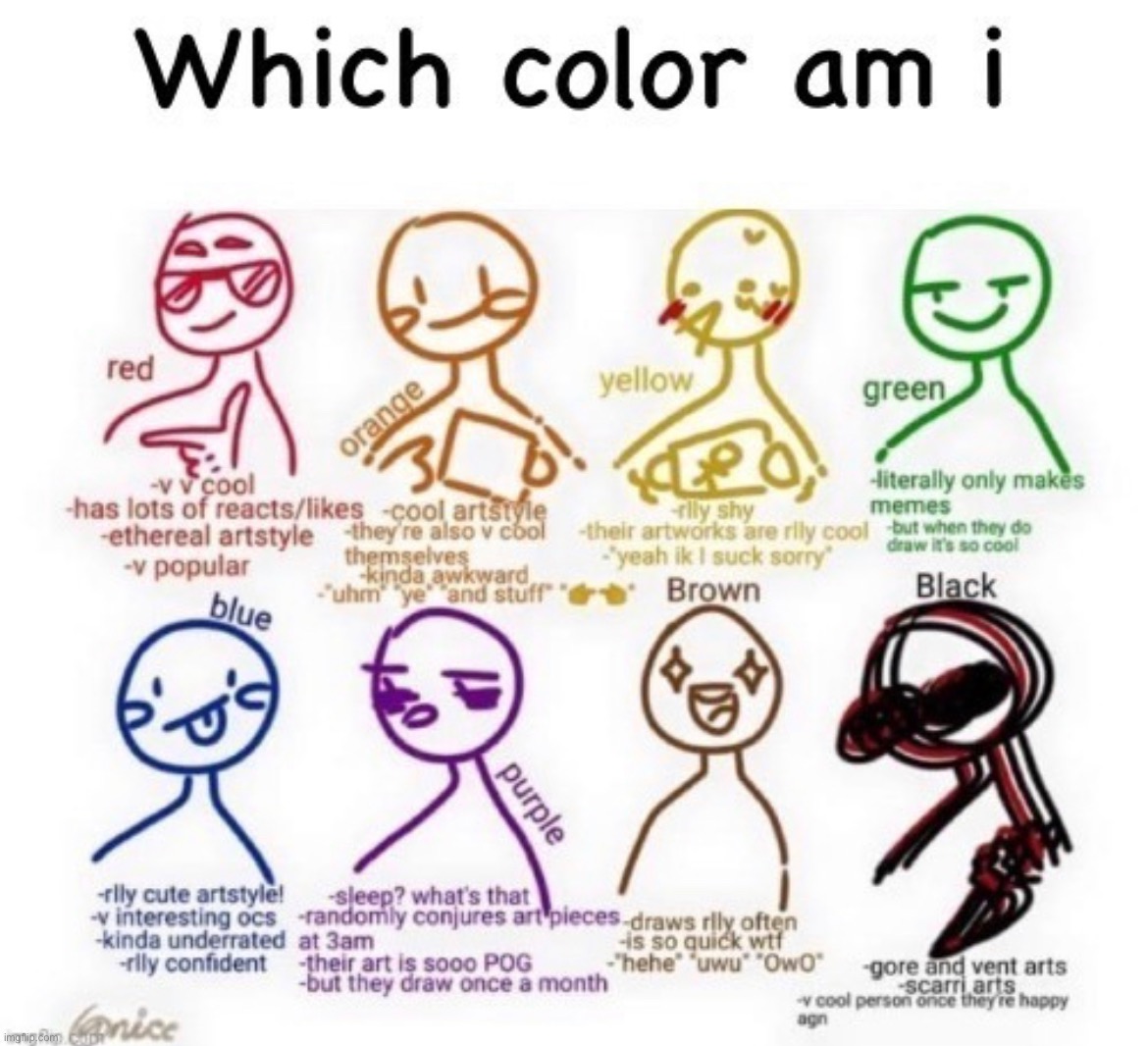 not me just now finally getting on this :v | image tagged in art,drawings | made w/ Imgflip meme maker