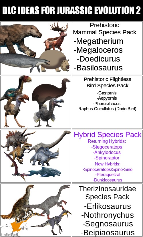 Me ideas | DLC IDEAS FOR JURASSIC EVOLUTION 2 | image tagged in jurassic park,jurassic world,jurassic world evolution 2 | made w/ Imgflip meme maker
