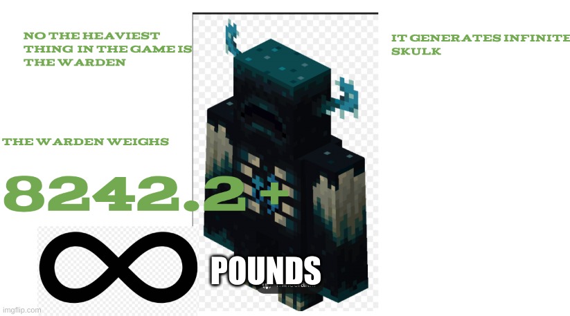 i photo shopped this | POUNDS | image tagged in fun fact,minecraft | made w/ Imgflip meme maker