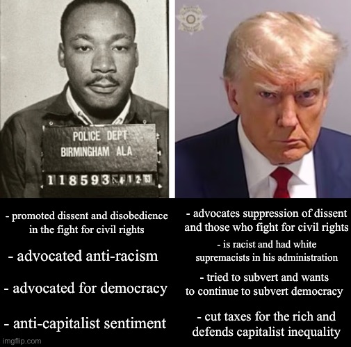 MLK Jr. and Donald Trump are not the same, obviously. | - advocates suppression of dissent and those who fight for civil rights; - promoted dissent and disobedience
in the fight for civil rights; - is racist and had white supremacists in his administration; - advocated anti-racism; - tried to subvert and wants to continue to subvert democracy; - advocated for democracy; - cut taxes for the rich and
defends capitalist inequality; - anti-capitalist sentiment | image tagged in mlk jr,martin luther king jr,donald trump,mugshot,racism,capitalism | made w/ Imgflip meme maker