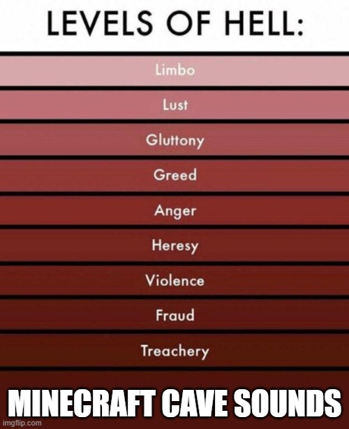 levels of hell | MINECRAFT CAVE SOUNDS | image tagged in levels of hell,minecraft,cave sounds,hell | made w/ Imgflip meme maker
