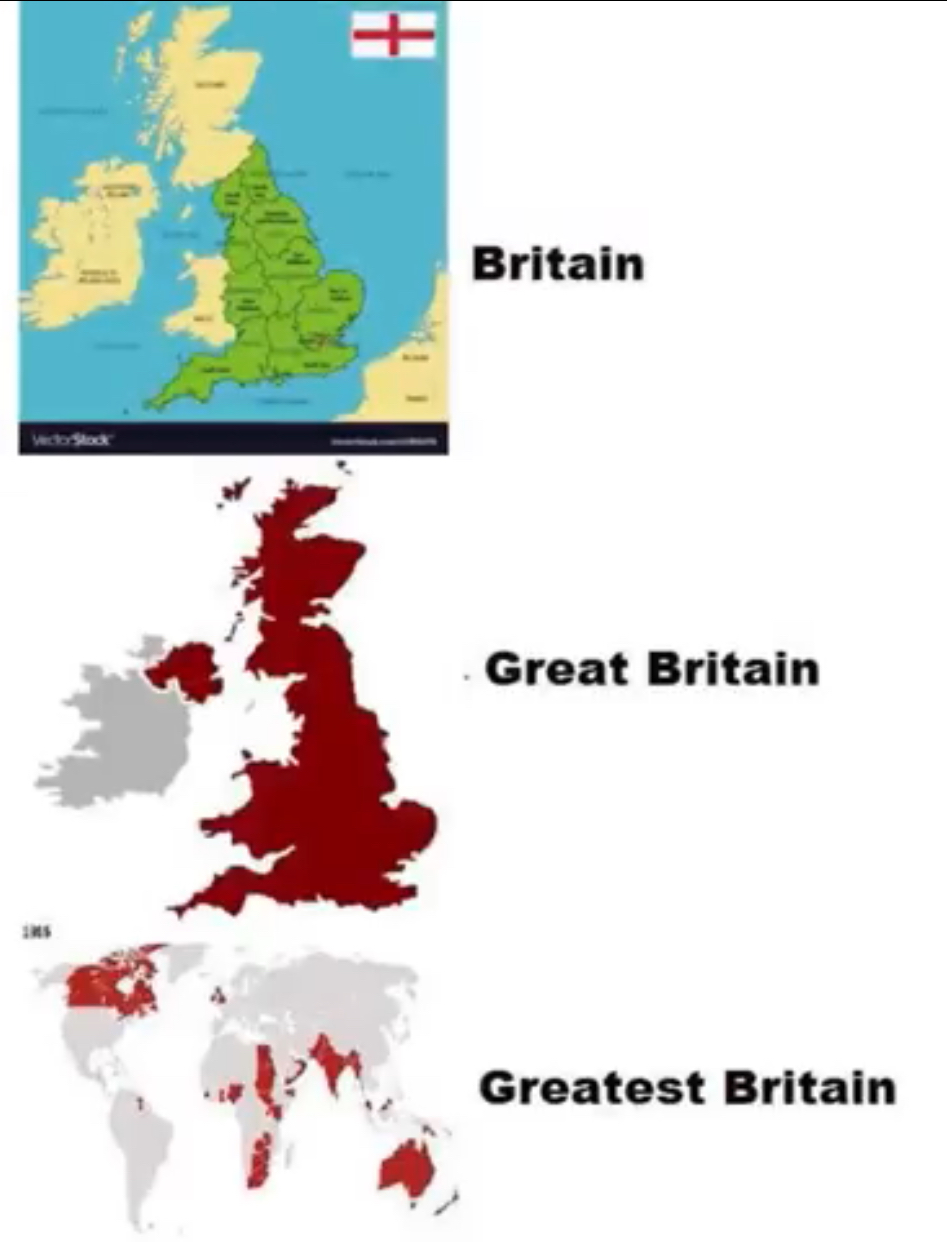 Britain, Great Britain & Greatest Britain Blank Meme Template