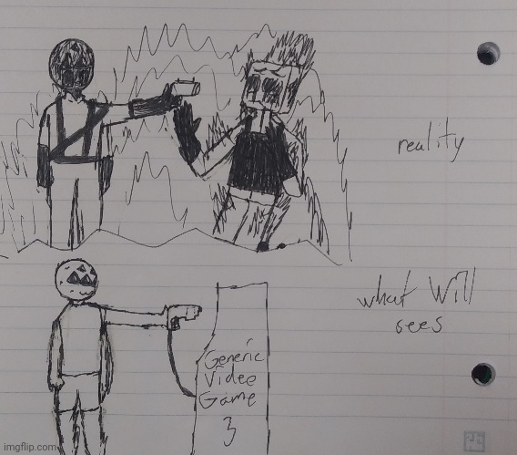PyWill is not mentally okay (Mr. Demo, the dude on fire, belongs to Mr. Mystery) | made w/ Imgflip meme maker