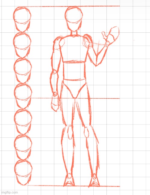 Proportions practice | made w/ Imgflip meme maker