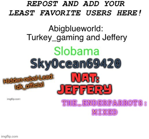 Jeffery shall burn. I swear. | NAT:
JEFFERY | made w/ Imgflip meme maker