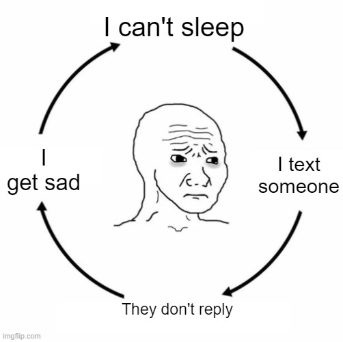 Sad wojak cycle | I can't sleep; I text someone; I get sad; They don't reply | image tagged in sad wojak cycle | made w/ Imgflip meme maker
