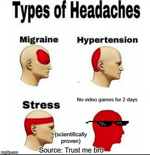 150 upvotes!!!!!!!!!!!!!! | No video games for 2 days; (scientifically proven); Source: Trust me bro | image tagged in types of headaches meme | made w/ Imgflip meme maker