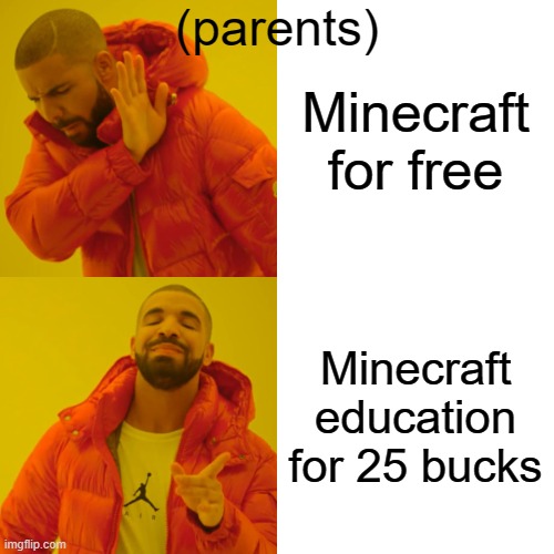 150 upvotes! | (parents); Minecraft for free; Minecraft education for 25 bucks | image tagged in memes,drake hotline bling | made w/ Imgflip meme maker