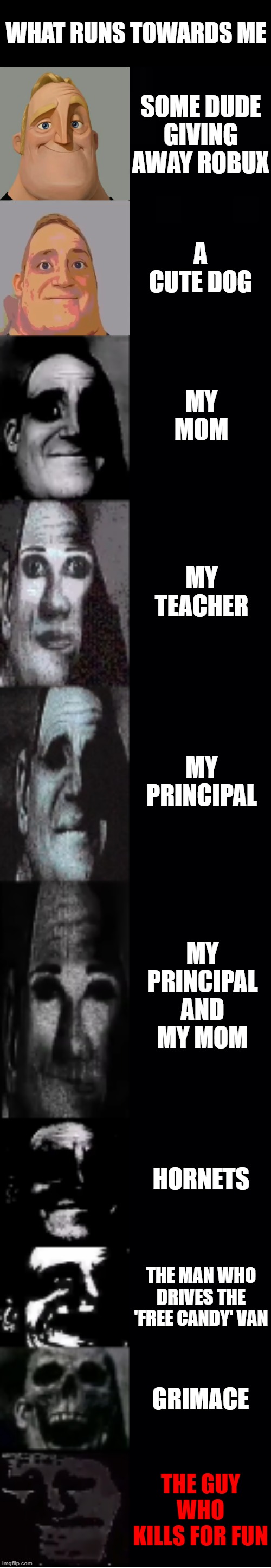 what runs toward me | WHAT RUNS TOWARDS ME; SOME DUDE GIVING AWAY ROBUX; A CUTE DOG; MY MOM; MY TEACHER; MY PRINCIPAL; MY PRINCIPAL AND MY MOM; HORNETS; THE MAN WHO DRIVES THE 'FREE CANDY' VAN; GRIMACE; THE GUY WHO KILLS FOR FUN | image tagged in mr incredible becoming uncanny | made w/ Imgflip meme maker