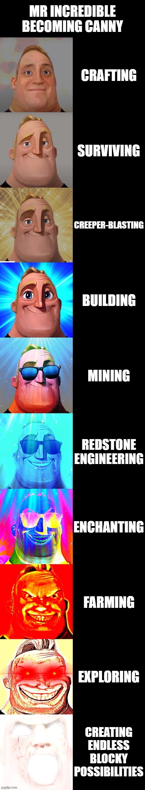 i cant believe ai made this cringe stuff | MR INCREDIBLE BECOMING CANNY; CRAFTING; SURVIVING; CREEPER-BLASTING; BUILDING; MINING; REDSTONE ENGINEERING; ENCHANTING; FARMING; EXPLORING; CREATING ENDLESS BLOCKY POSSIBILITIES | image tagged in mr incredible becoming canny | made w/ Imgflip meme maker