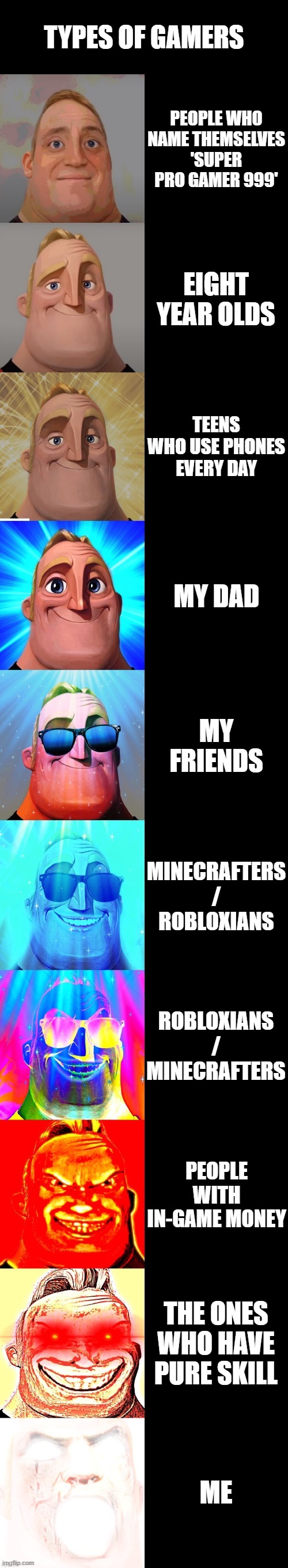 gamers | TYPES OF GAMERS; PEOPLE WHO NAME THEMSELVES 'SUPER PRO GAMER 999'; EIGHT YEAR OLDS; TEENS WHO USE PHONES EVERY DAY; MY DAD; MY FRIENDS; MINECRAFTERS / ROBLOXIANS; ROBLOXIANS / MINECRAFTERS; PEOPLE WITH IN-GAME MONEY; THE ONES WHO HAVE PURE SKILL; ME | image tagged in mr incredible becoming canny | made w/ Imgflip meme maker